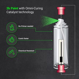 ERA Paints Green Wheel Paint With Omni-Curing Catalyst Technology - 2K Aerosol Glossy Finish With High Temp Resistance And Extreme Durability Against Color Fade And Chemicals Like Brake Fluid