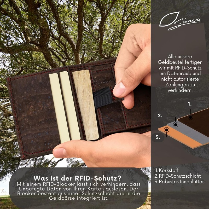 Simaru Cork Wallet, Slim Wallet with Pull Tab for Card
