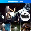 Lsnisni Headlamp Rechargeable, 2000 Lumen Ultra-Light Bright LED Head Lamp