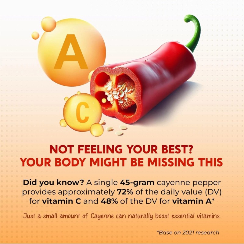 Peak Pury Cayenne Pepper Supplement, Hawthorn Berry, Ginger, Cinnamon, Berberine