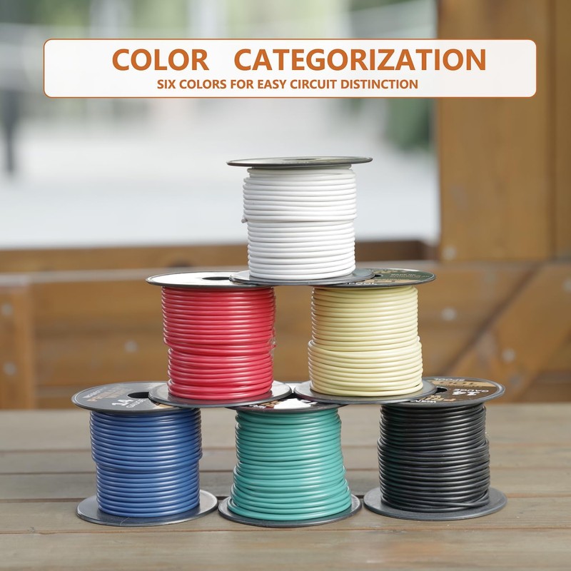 Wamarin 12 Gauge Wire Combo, 2 Colors, 200ft Total, Copper