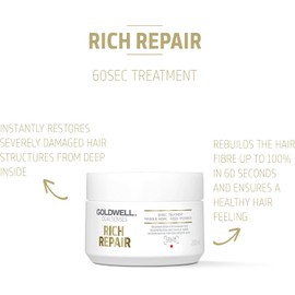 Goldwell Dual Senses Rich Repair 60Sec Treatment (Regeneration For Damaged Hair) 200ml/6.7oz