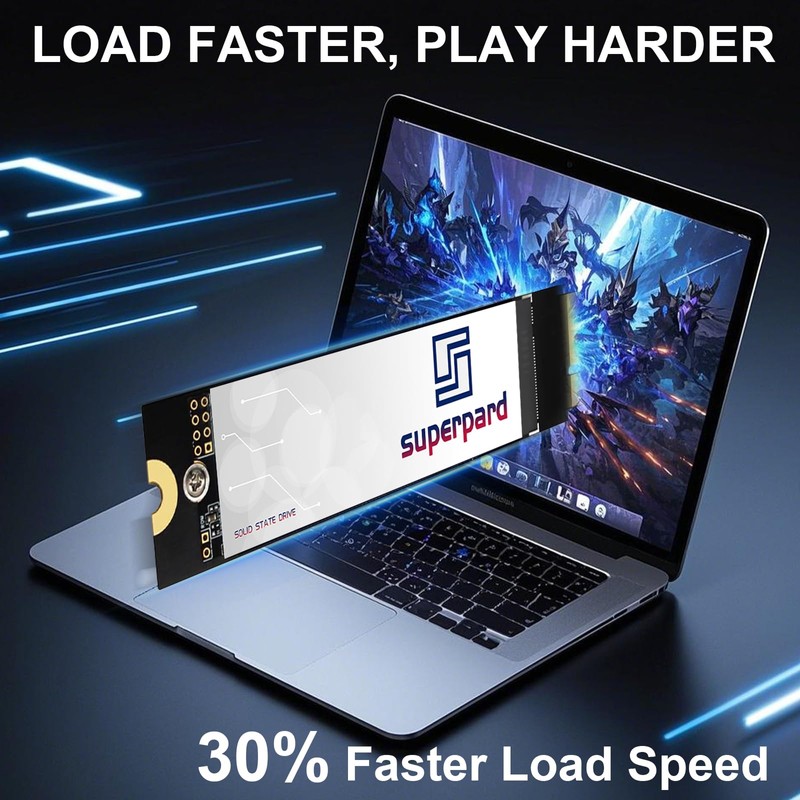 Superpard SSD 1TB Replacement for MacBook Air 2012 A1465(EMC 2558),