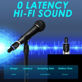 Sovvid UHF Wireless XLR Microphone Transmitter Receiver Plug-on Mic Adapter 4 Channels Wireless Microphone System for Dynamic Microphones PA System and Audio Mixer DSLR Camera (SW-007)