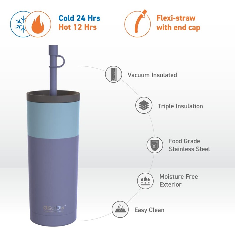 asobu Sippy Double Wall Stainless Steel Tumbler with Silicone Flexible