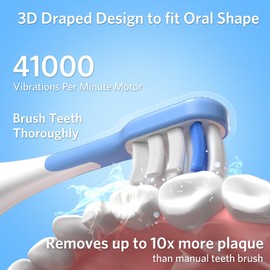 BESTEK Sonic Electric Toothbrush with IPX67 Waterproof, Powerful Cleaning Rechargeable Toothbrush with Multiple Modes & Smart Timer, 3 Replacement Brush Head & 1 Travel Case - Blue