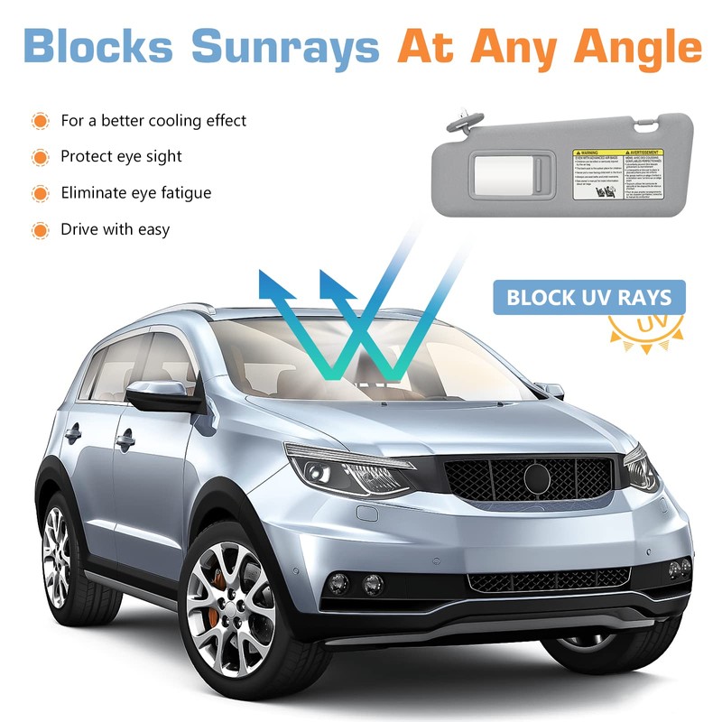 Hurotoms Left Driver Side Sun Visor Fit for Toyota Highlander