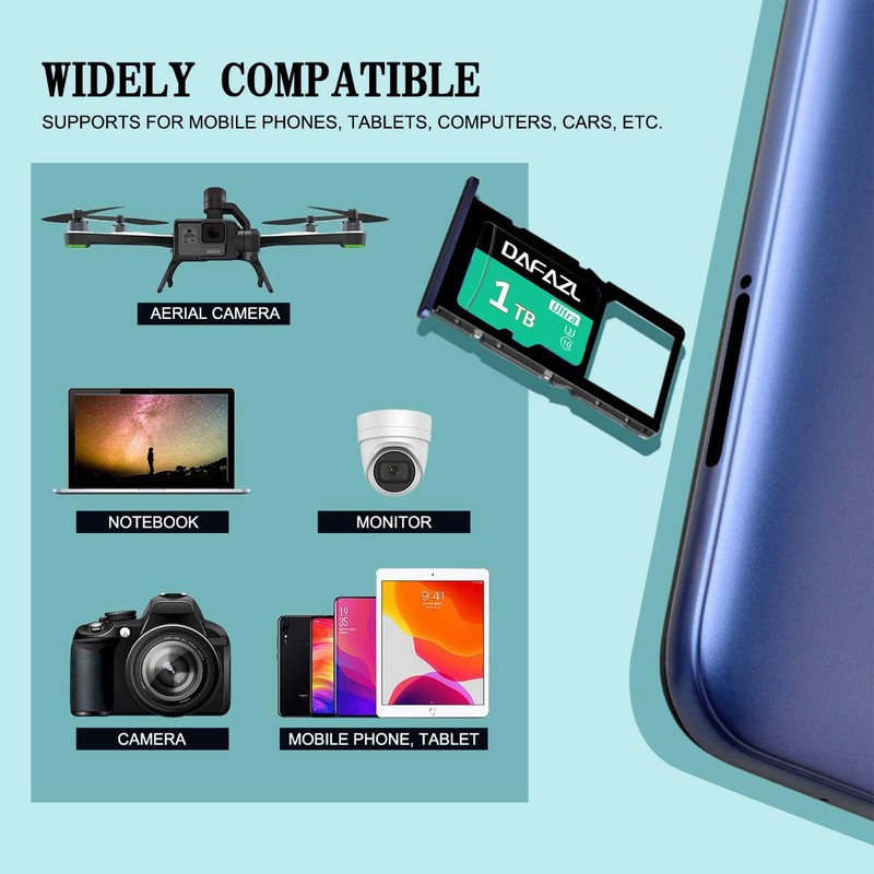 SD Card 1024GB MicroSDXC, 85MBs Read Speed, 25MBs Write Speed