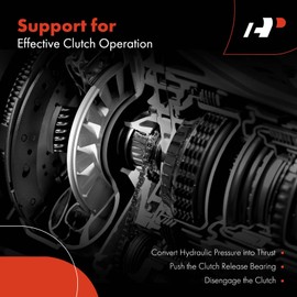 A-Premium Clutch Slave Cylinder Compatible with Kia Sportage 1995-2001, Replace# 0K01141920A, 0K01141920B