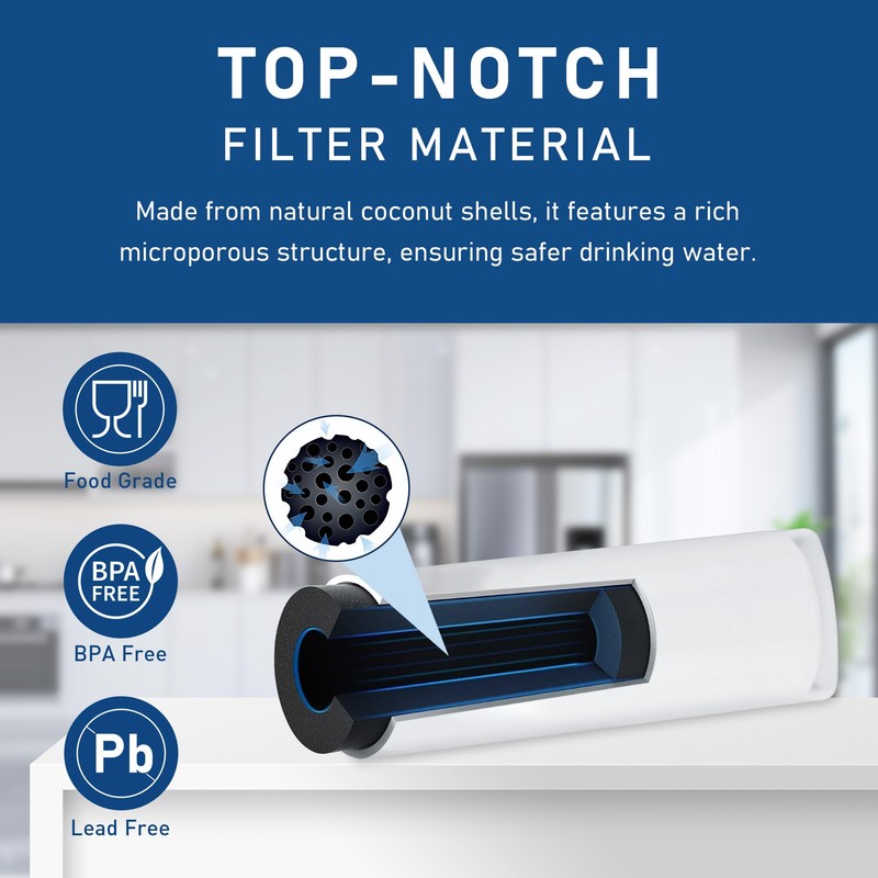 RWFDISP Filter Replacement, Compatible With Viking Built-In Filter RWFDISP (1