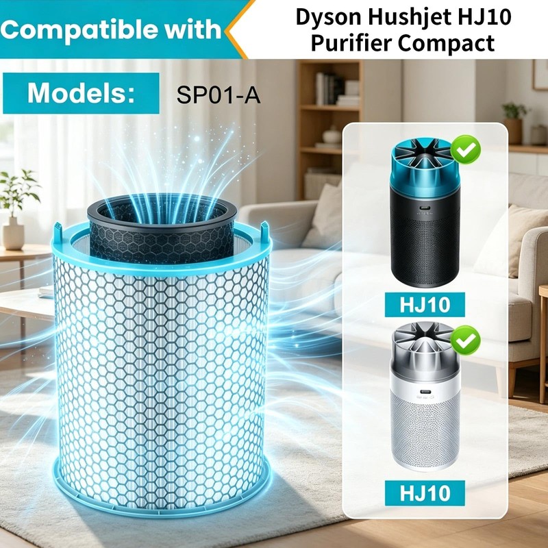 HJ10 Replacement Filter Compatible with Dyson Hush-jet, 3-Layer Structural Filter