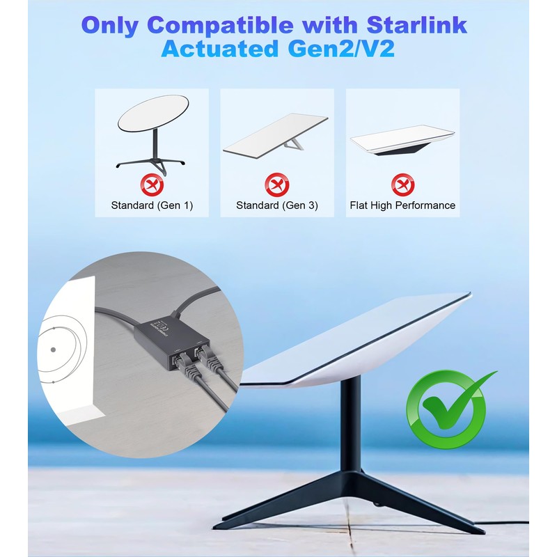 Ethernet Adapter for Starlink Standard Actuated Gen 2, 2 Ports