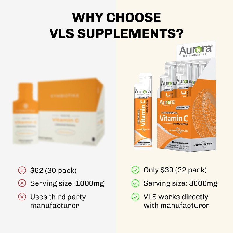 Aurora Nutrascience Mega-Pack Liposomal Vitamin C, Immune Support, 3,000 mg