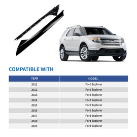 AIWGIW Windshield Pillar Trim Panel Molding Compatible with Ford Explorer 2011-2019 Replaces BB5Z7803136AA BB5Z-7803136-AB 926-451 (Right, Gloss Black)