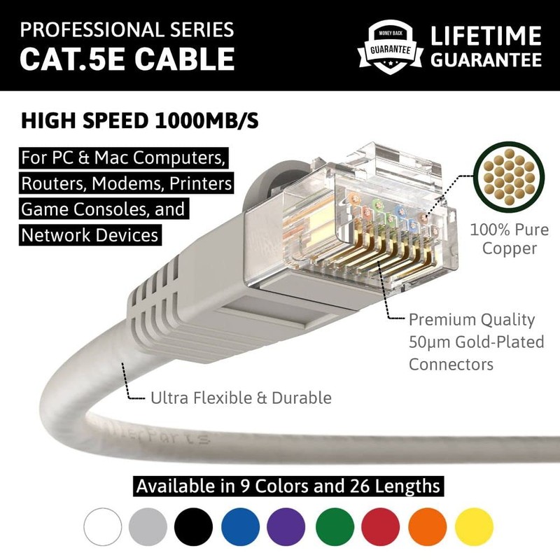 InstallerParts Cable Ethernet CAT5E Cable UTP con arranque de 100