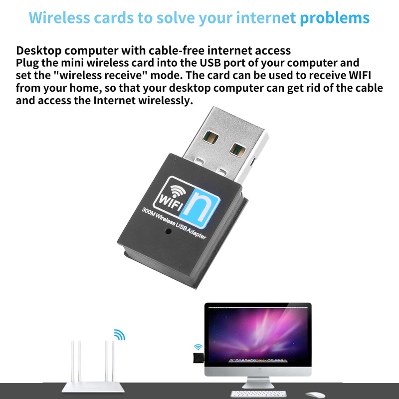 USB Wifi Adapter,300M Wireless Network Card Receiver,Mini WiFi Network Adapter