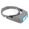 Headband Reading Magnifier with Four Optical Glass Lenses Jewelry Repair