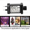 PremierAdapter Replacement Power Supply CZJUTAI JT-EL/FC31V9W /7.2W /6W /4.5W /3.6W