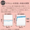 アルファックス 5本指オープンホールソックス キナリ