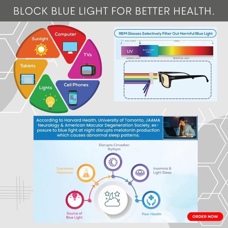 proSPORT Aviator Blue Blocking Sunglasses Classic Light-weight Plastic Teardrop Frame