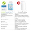 MADENA BasenCitrate Pure, 180 Capsules, Electrolyte Supplier with 100% Organic