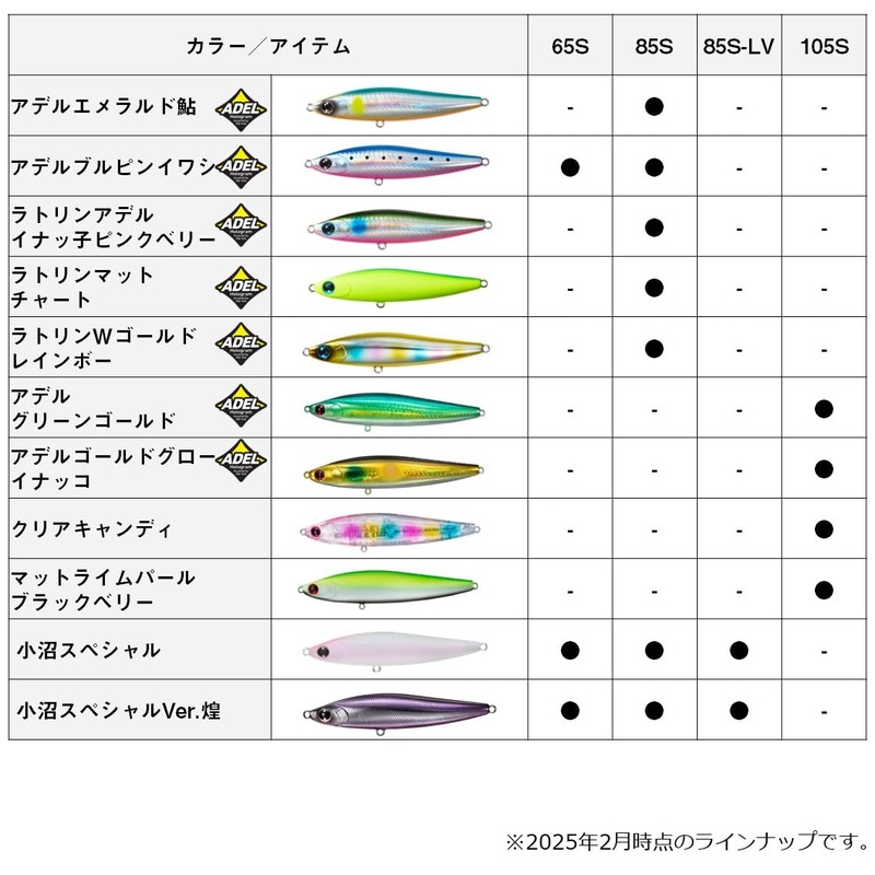 DAIWA Chivas Pencil Moissanite Switch Hitter 65S Adelble Pin Sardine