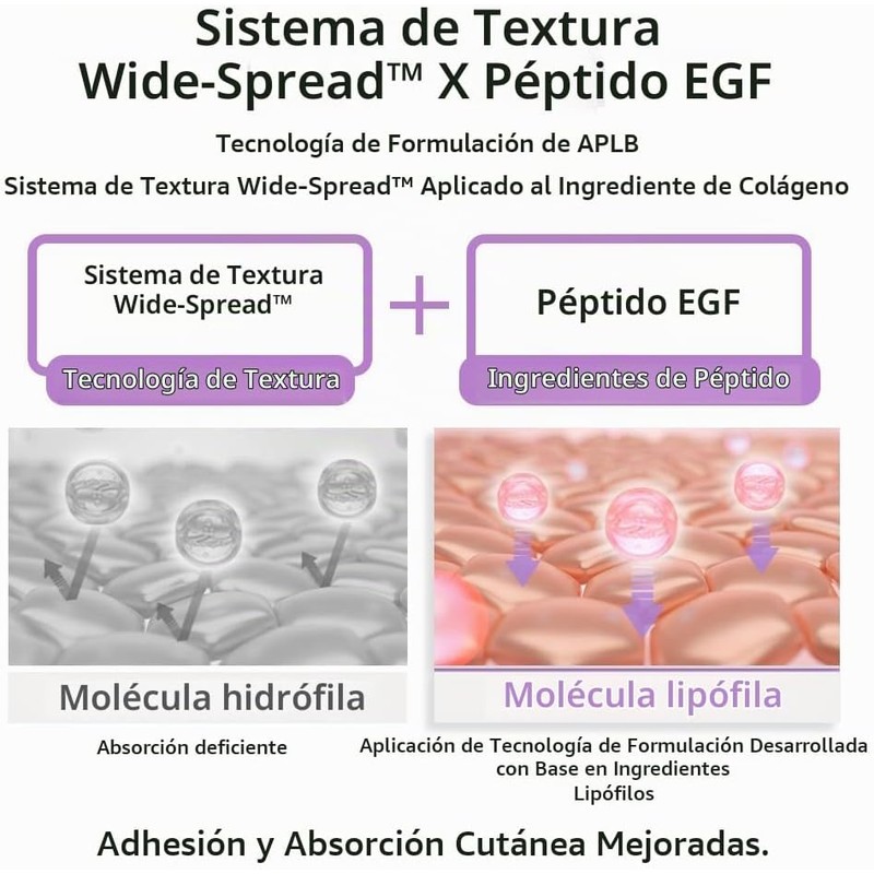 Aplb - Collagen Egf Peptide Ampoule Serum Collagen Pept CEN™