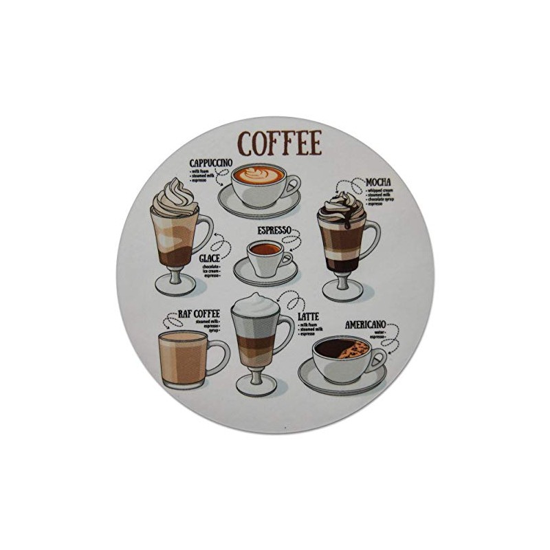 Novel Merk Coffee Chart Guide Refrigerator Magnet – Vinyl 3”