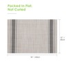 Lucas Forest Kitchen Placemat Set 6, Vinyl Table Protector Dining