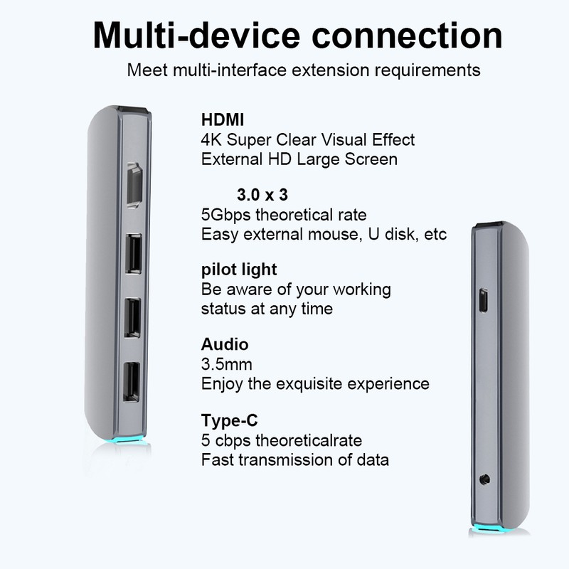 6 In-1 Multifunctional HD Docking Station Type C to HDMI