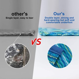 Santex Reversible Outdoor/Indoor Plastic Straw Rugs Waterproof Portable Mat Easy to Clean Outdoor Patio Mat,Perfect for Garden, Patio, Picnic, Decking- (Blue,8x10 Feet)