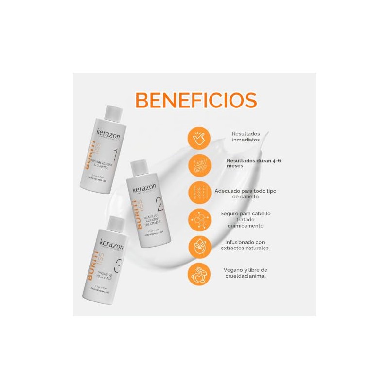 Kerazon Professional Brazilian Keratin Treatment KIT