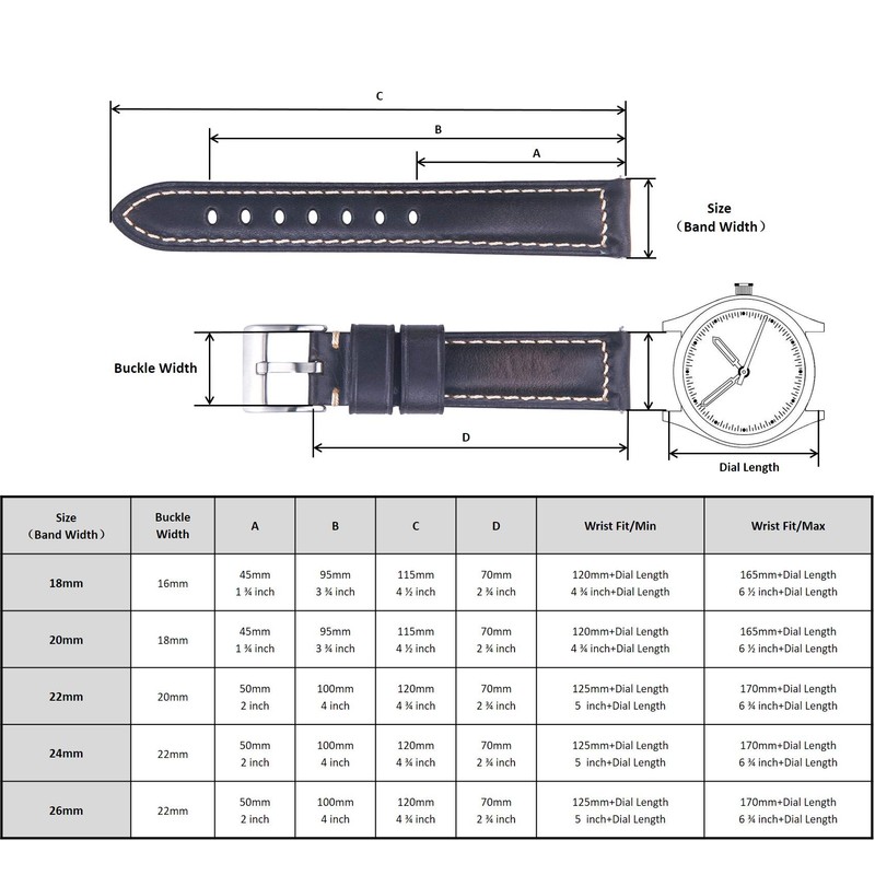 Berfine 18mm Quick Release Retro Leather Watch Band,Vintage Pull-up Leather