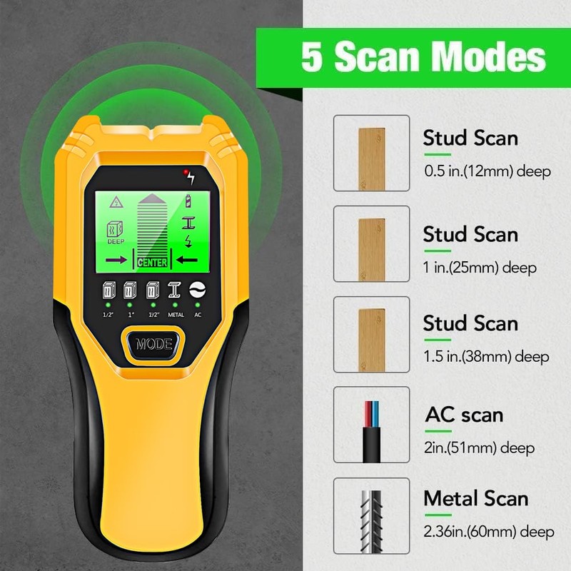 Stud Finder Wall Scanner 5 in 1 Multifunctional Upgraded Smart