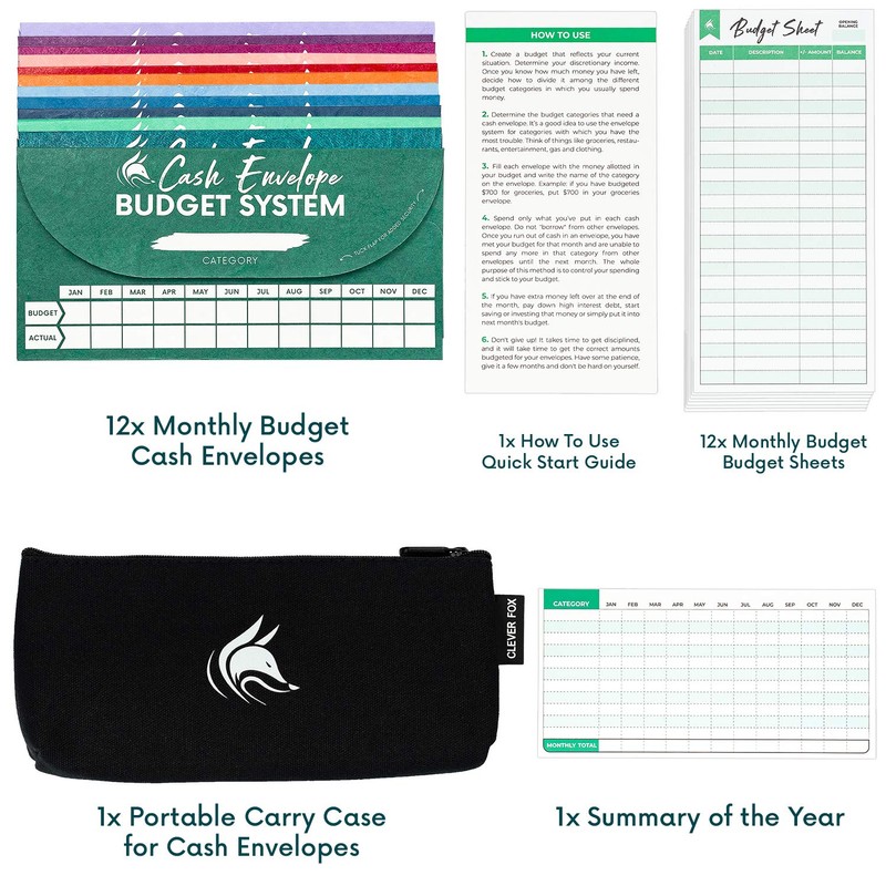 Clever Fox Cash Envelopes for Budgeting System – Budget Envelopes