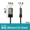 Holic Optical Fiber HDMI Cable, 32.8 ft (10 m), Mesh
