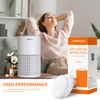 AIRROMI A2001 And A2002 Air Purifier - 1 Pack of