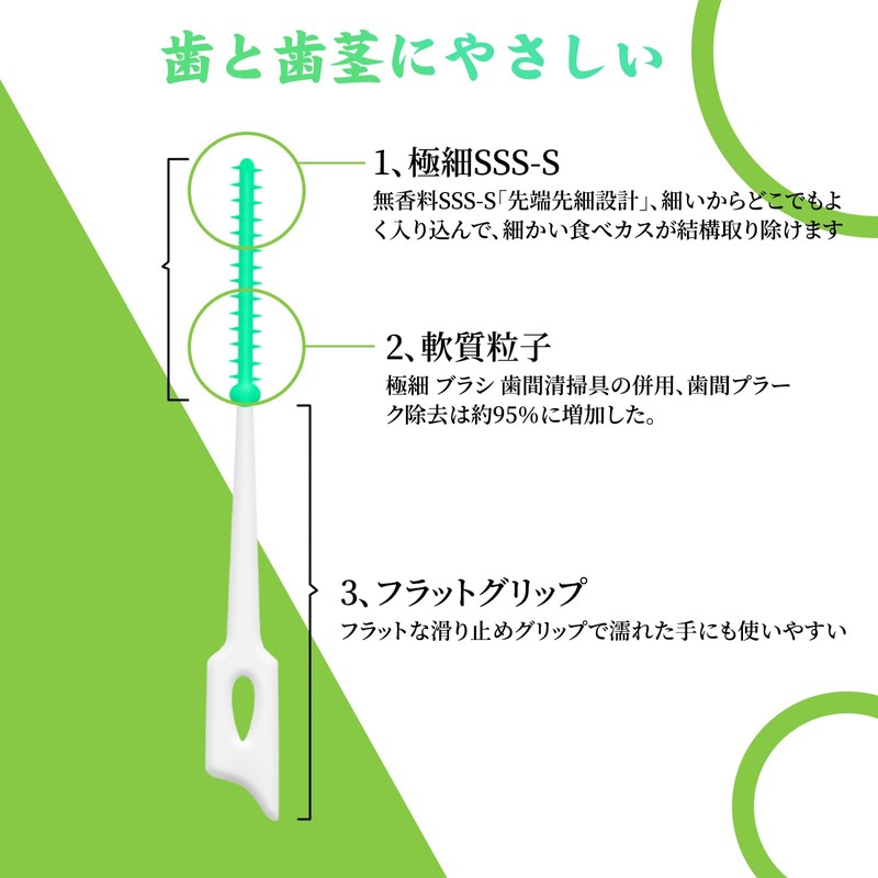 Greenyasar SSS-S Interdental Brush, 300 Pieces, Extra Fine, Kanbushi, I-Shaped,