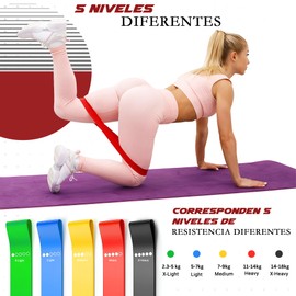 VOYXLIBRE® Set of Elastic Latex Bands + Fitness Rope + Resistance Bands + Storage Bags | Elastic Muscle Bands for Exercises at Home and Anywhere