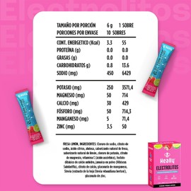 Electrolitos en Polvo Sin Azúcar, Hidratación Rápida HEALLY 40 Sobres, Magnesio, Potasio, Sodio, Vitamina C, Sabor Fresa y Limón, Vegano, Natural