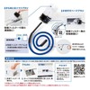 Cogit Drying Route for Washing Machines, Flexible Wire, Can be