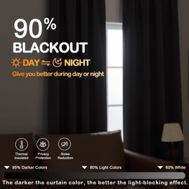 OVZME Charcoal Grey Blackout Curtains 84 Inches Long 2 Panels, Solid Thermal Insulated Soft Blackout Curtains for Bedroom, Dual Rod Pocket Window Treatments Drapes for Living Room, 2x52Wx84L Inches