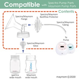 Maymom - Piezas de repuesto compatibles con el extractor de leche eléctrico Spectra S1 S2 9 Plus, brida (18 mm), protector de reflujo de tubo de válvula, no accesorios originales Spectra