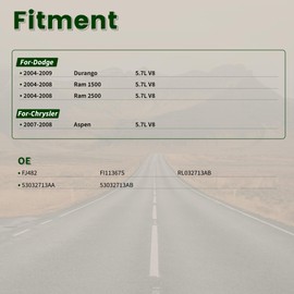 Fuel Injectors Fits For/Dodge Ram 1500 2004-2008 Ram 2500 2004-2008 Ram 3500 2004-2008 Durango 2004-2009 For/Chrysler Aspen 2007-2008 5.7L V8 FJ482