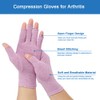 ZuoQi 2-Pair Arthritis Compression Gloves for Alleviate Rheumatoid Osteoarthritis, Carpal