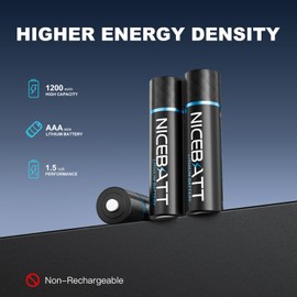 NICEBATT Lithium Batteries AAA, 1200mAh High Capacity, 1.5V Triple A Battery- 8 Count