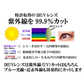 Face Trick Glasses IR6100B UV Protection, Blue Light Filter, Near-infrared Protection, Light Color Lenses for Solid Protection, Made in Sabae, Japan
