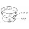 Water Candles - Romantic Floating Water Candles - Invisible Floating