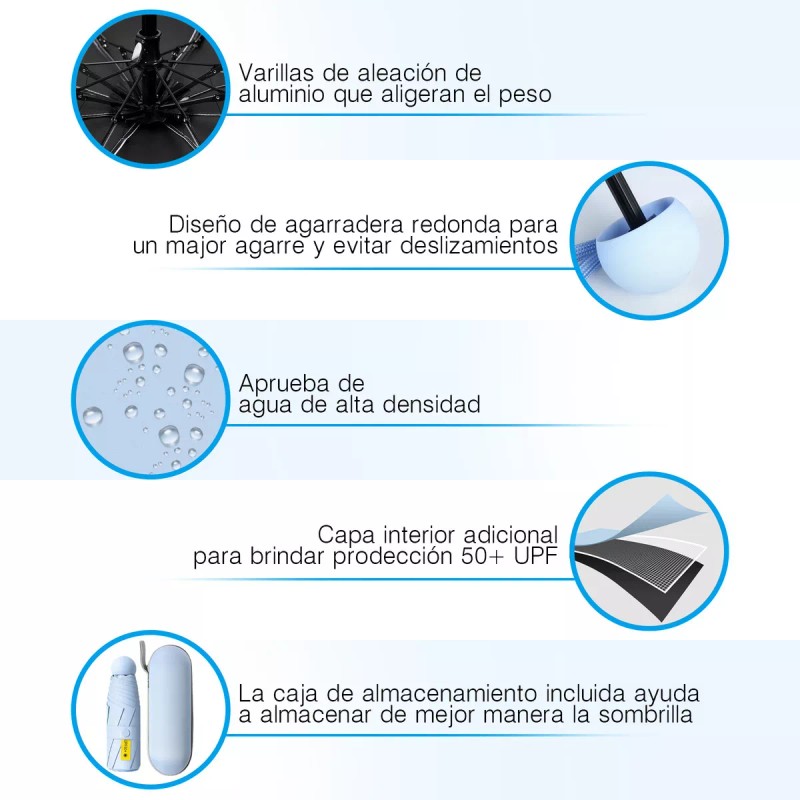 Viess Paraguas Sombrilla Mini De Bolsillo , Plegable Anti-uv ,