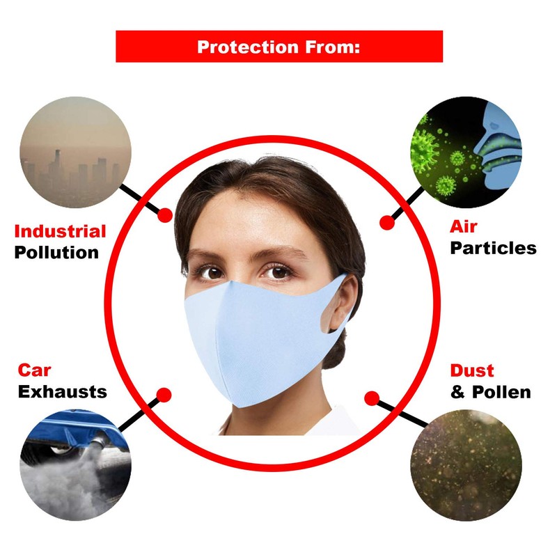 Generise Reusable Face Mask Stylish Face Mask x3 - Polyurethane